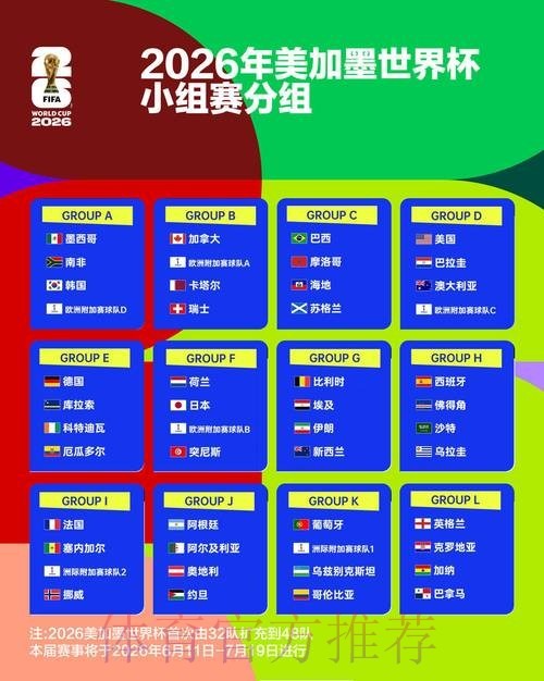 人工智能如何改变2026世界杯的比赛体验