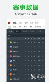中国男足国脚加盟欧洲顶级俱乐部引援热潮
